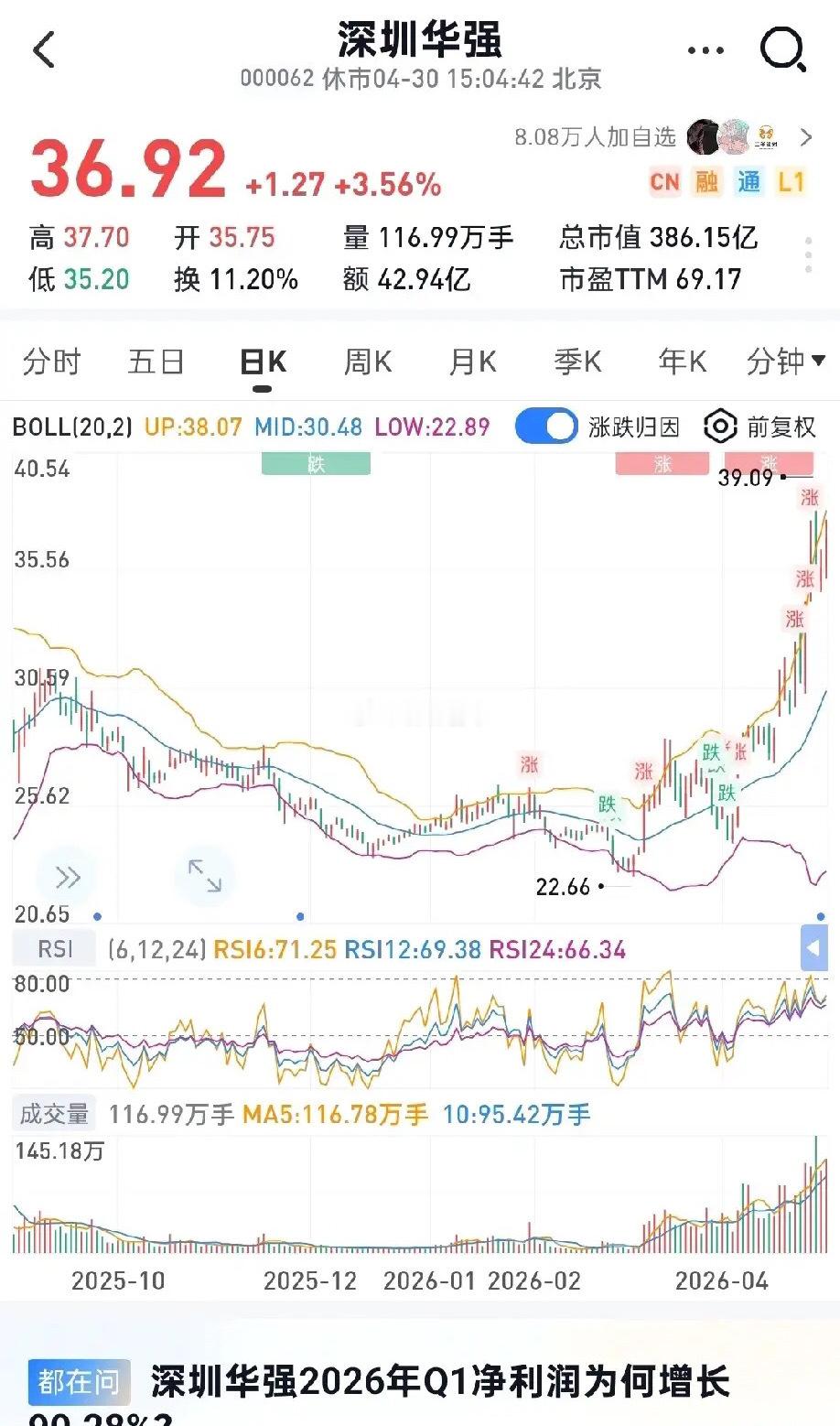 深藏不露！A股最赚钱十大元器件分销商，深圳独占半壁江山！1. 中电港——2025