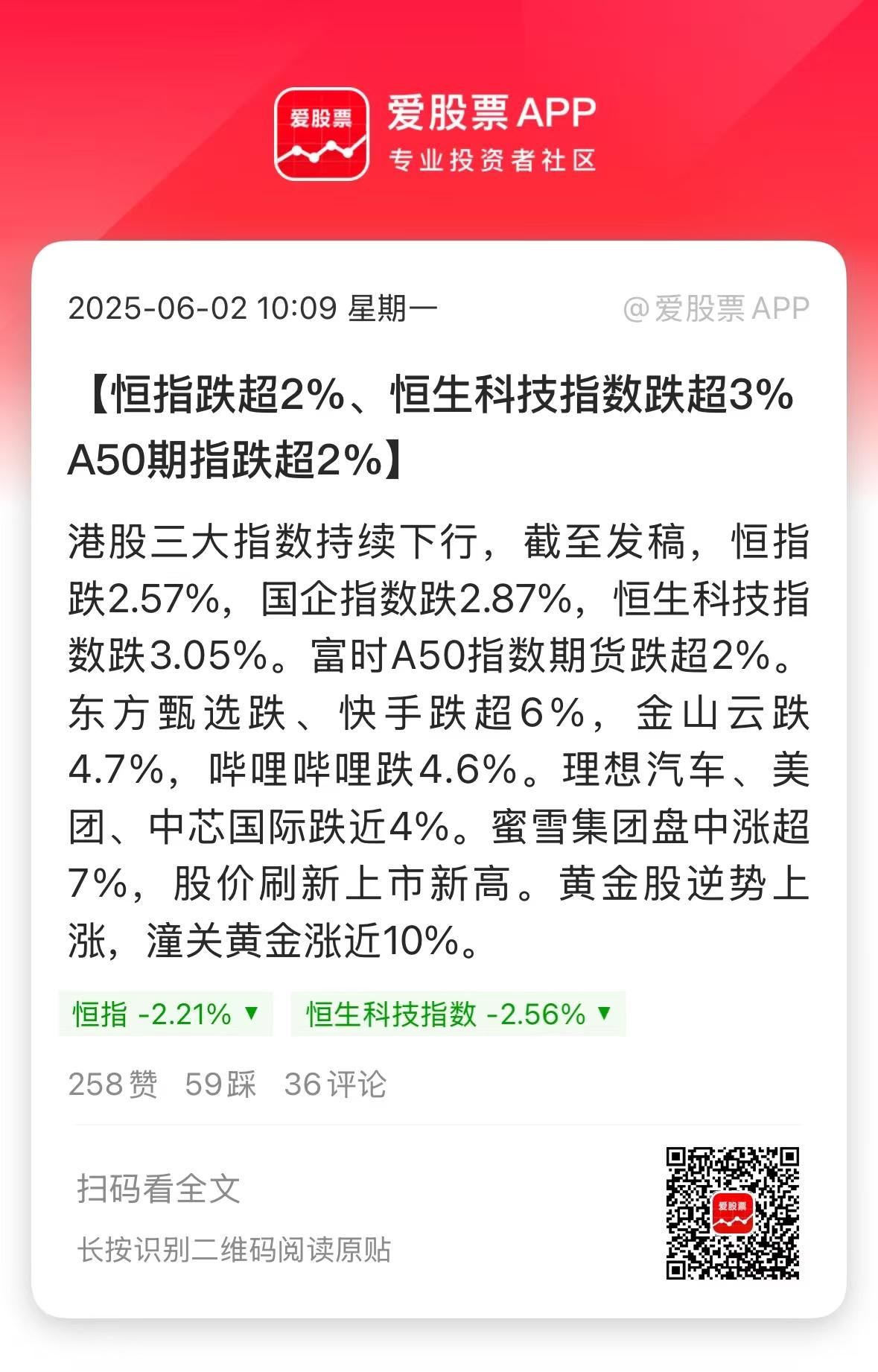 今天港股又被爆锤了，恒指跌超2%，恒生科技重挫近些3%！A50也跌近2%，这是有