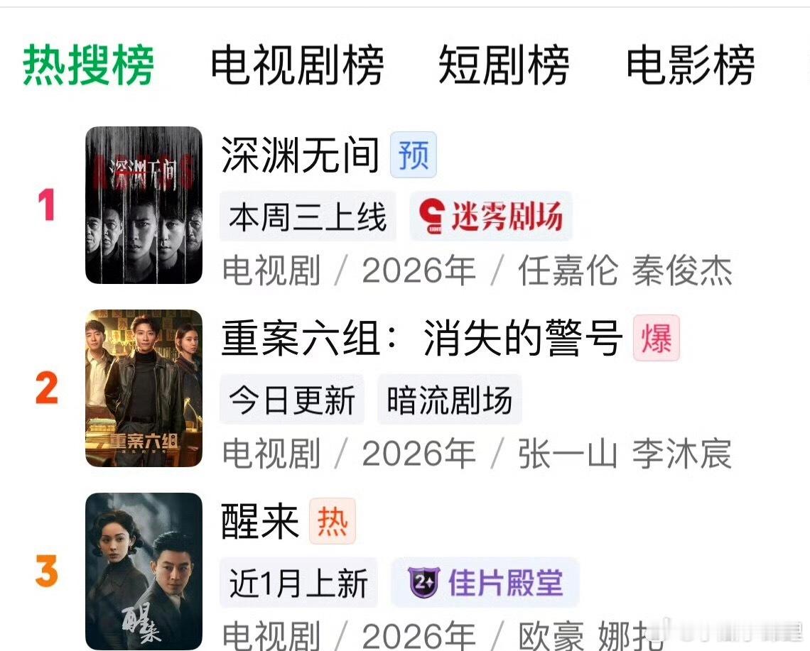 任嘉伦深渊无间定档当天站上热搜榜No.1 ​​​