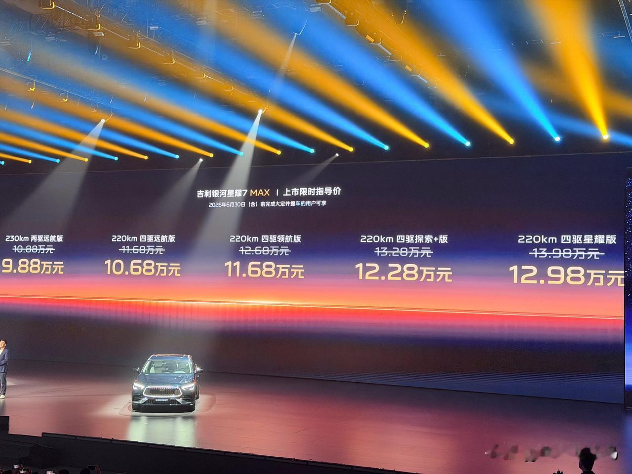综合各方面的优惠以后，价格9.98万-12.98万元，共4款车型，顶配四驱版也才