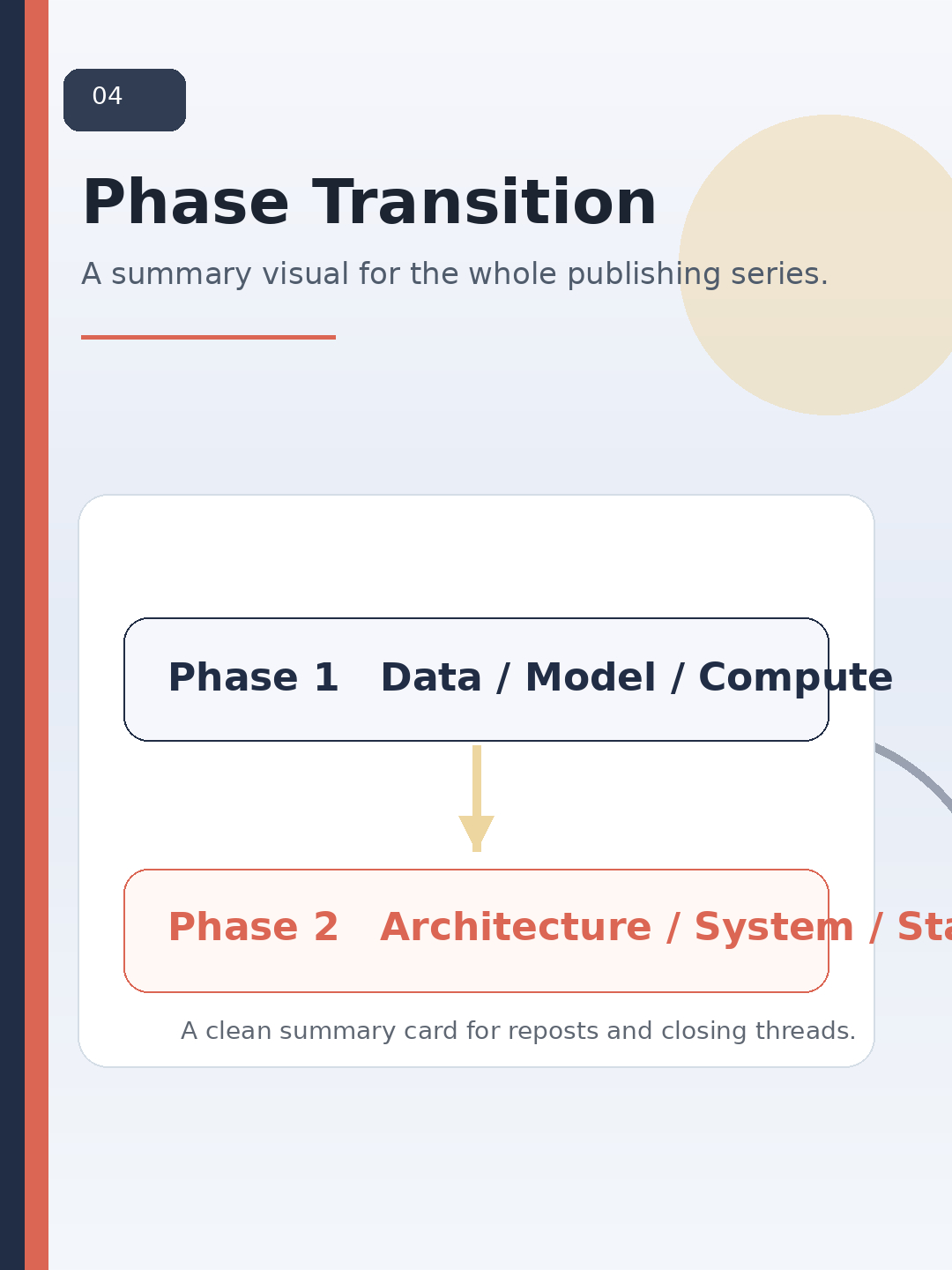【智驾洞察】为什么我最近老在写智驾？因为我越来越觉得，后面打法要变了这几天写了几