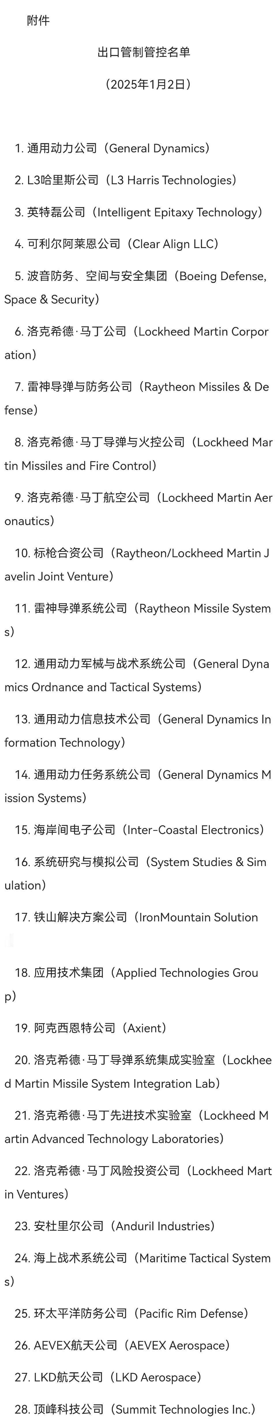 禁止向28家美国实体出口两用物项   干得漂亮！以其人之道，还治其人之身！[66