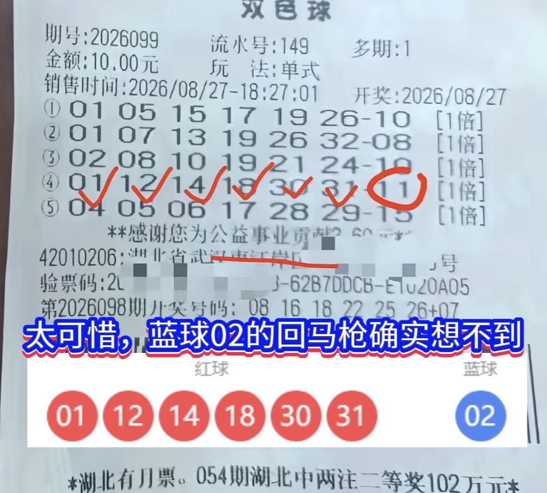 一号之差错失千万大奖！武汉彩民收获近38万二等奖。

双色球26099期开奖落下