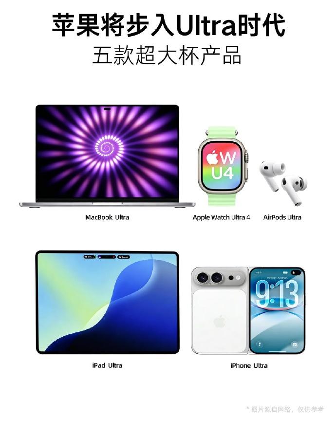 苹果即将进入Ultra超大杯时代苹果这是要全面开启 Ultra 时代了？最近曝光