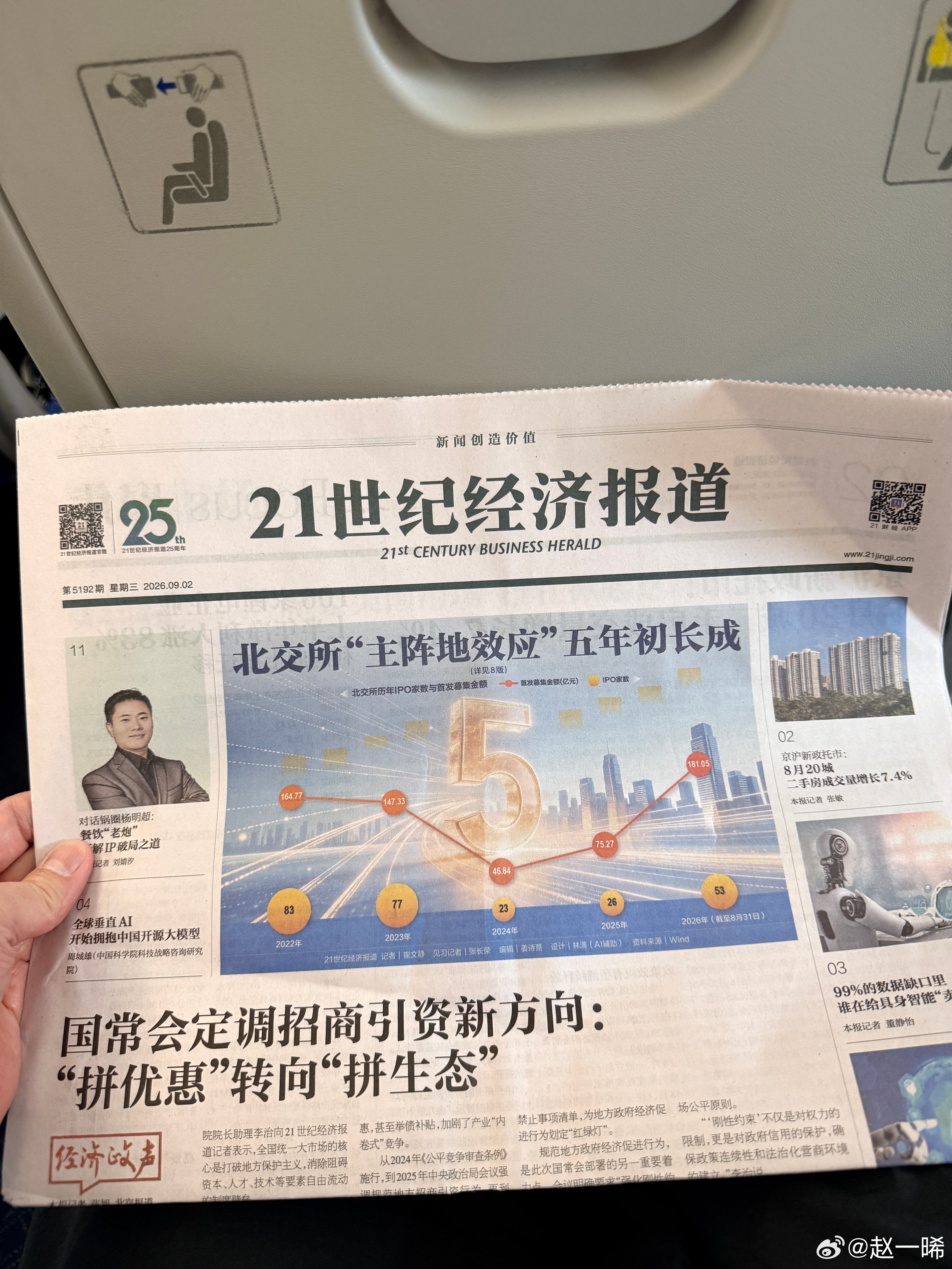 读书看报，是一种复古的感觉。 ​​​