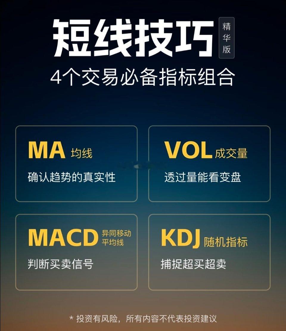 4个短线必备指标，手把手教你看懂，精华版如果你不懂技术分析就去瞎捣鼓，很容易进入