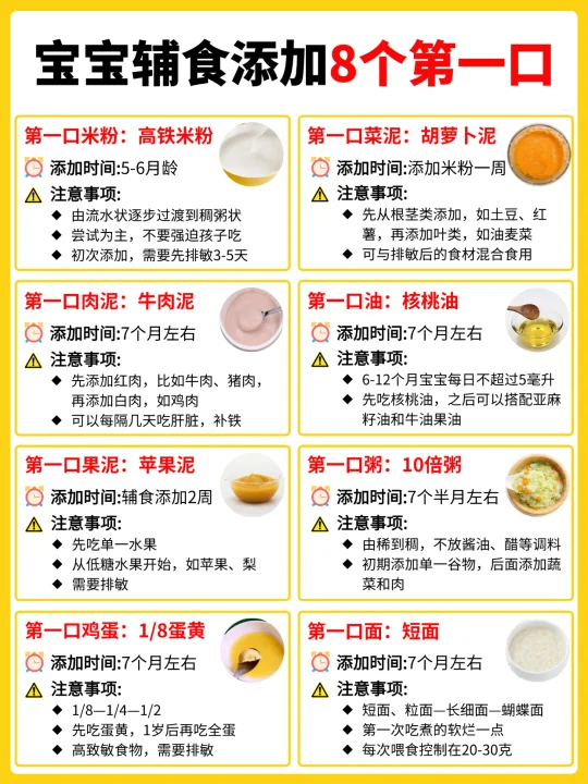 宝宝辅食添加顺序📃附超实用工具单