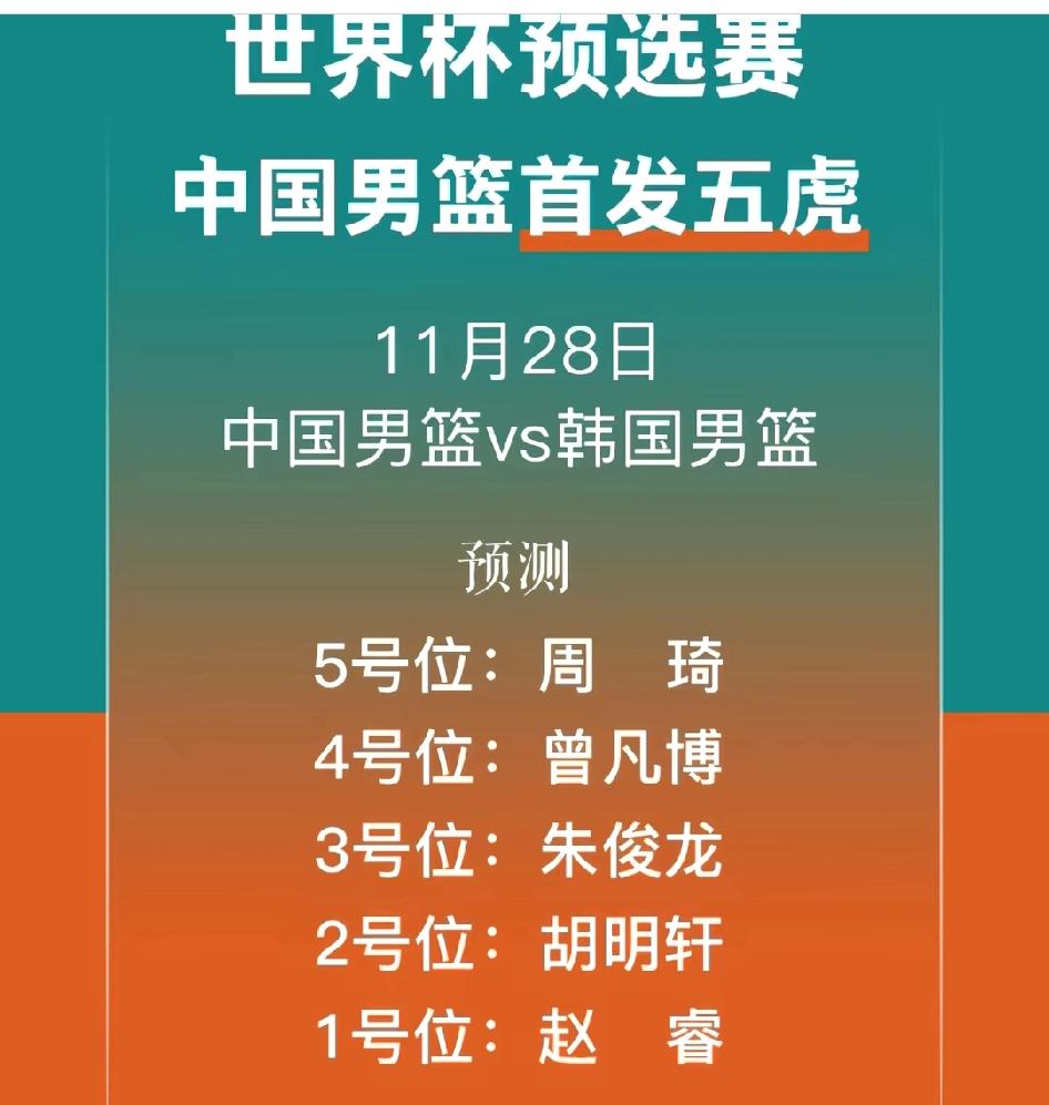中国男篮明晚首发预测难度不大，北汽在主场成为大赢家，雷蒙都是主要替补



北汽
