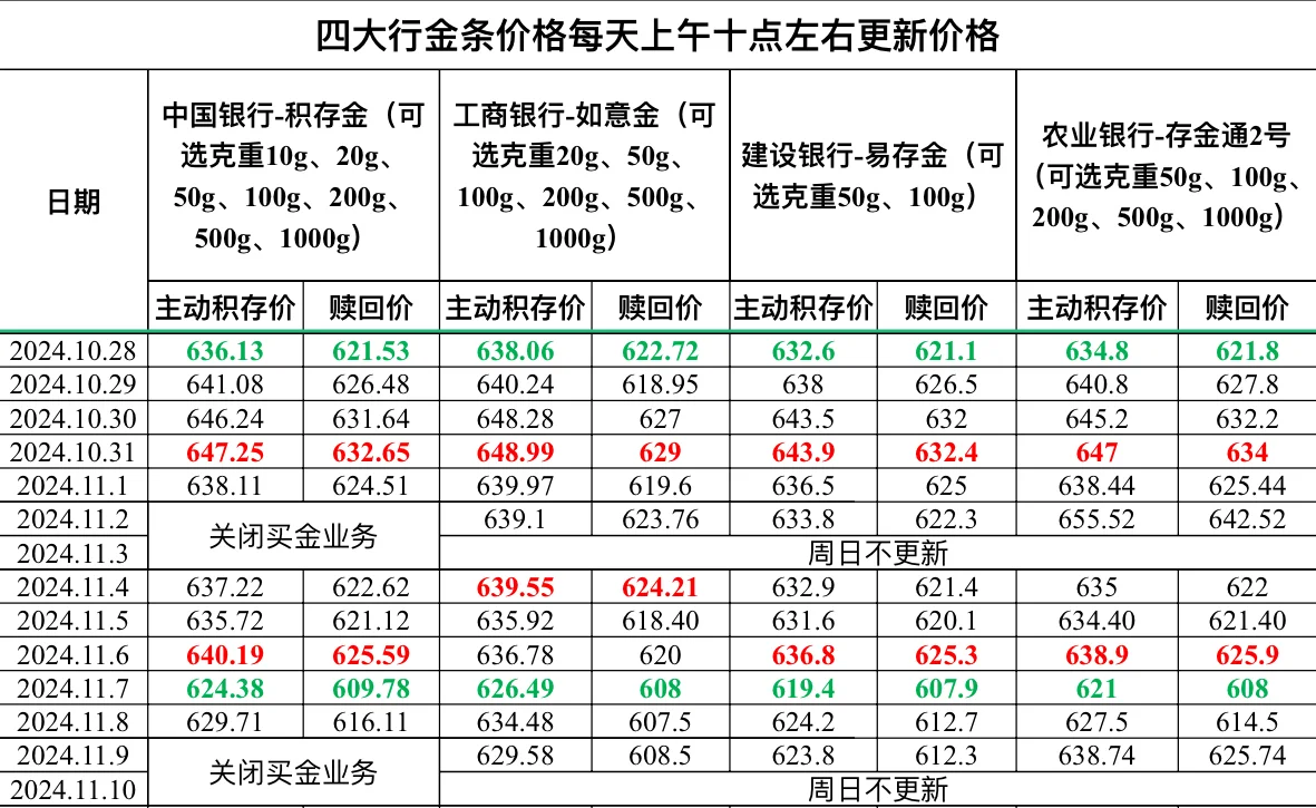 天冷了，给家人们带来了温暖，欢迎选购