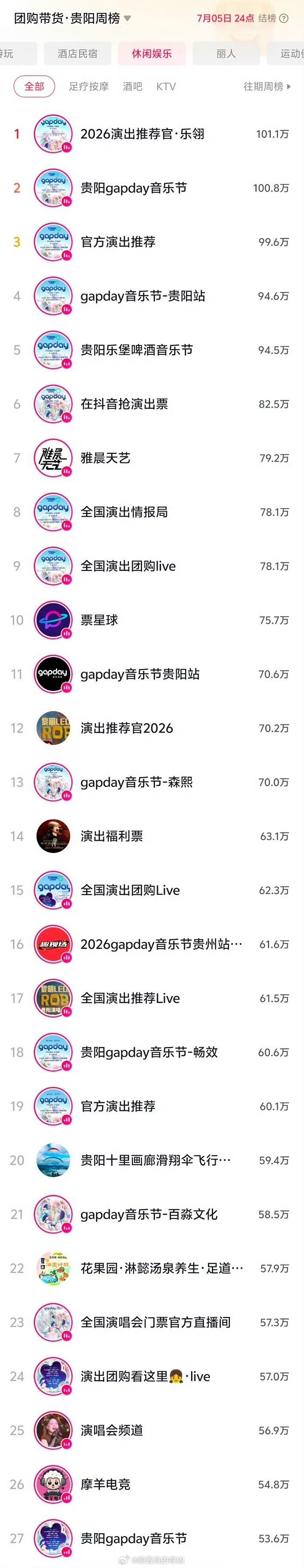 本来就是没有实锤的事情，能有什么影响呢。鹿晗gapday音乐节开票就秒售馨，国民