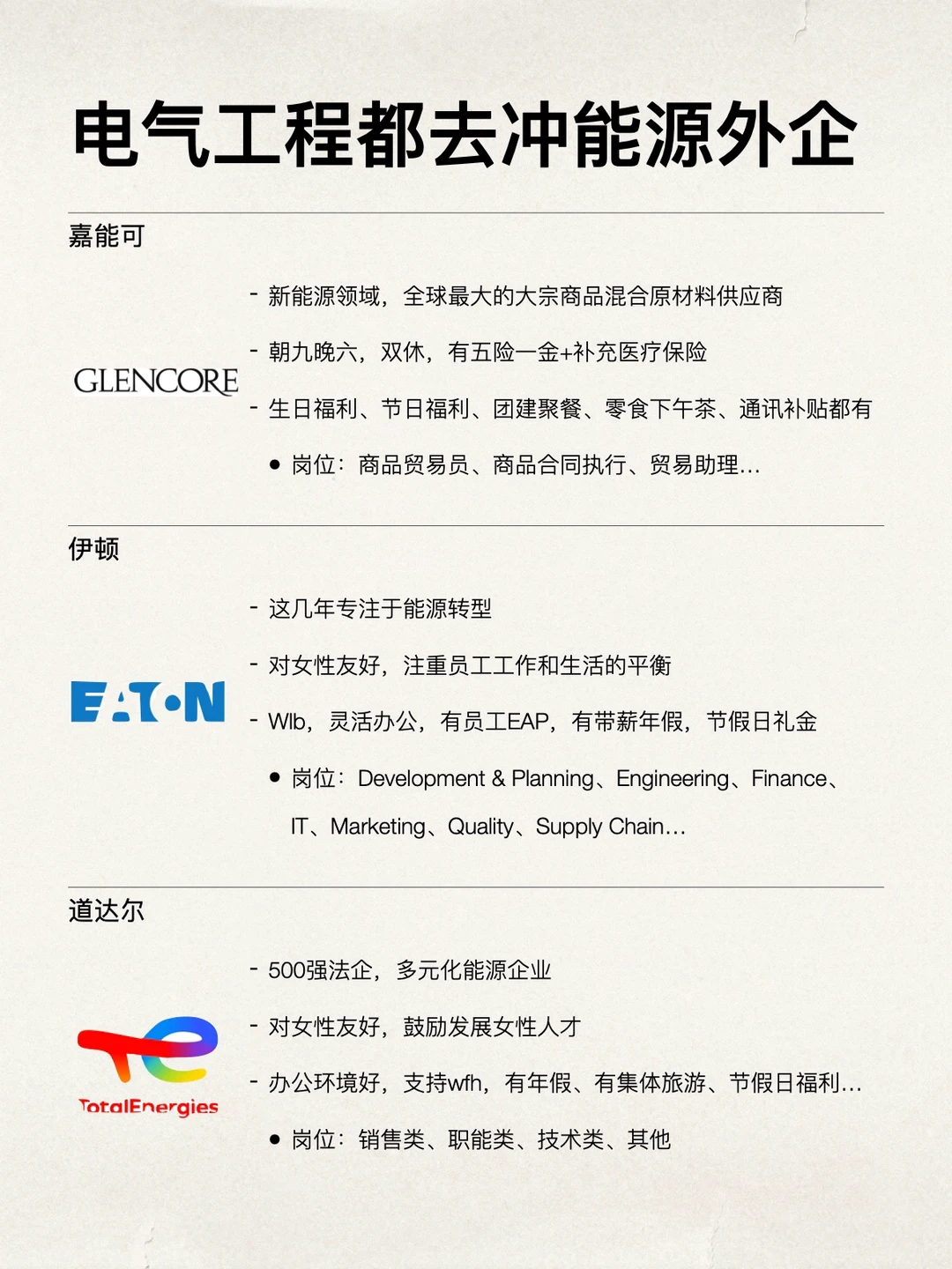 电气工程的，金三银四直接冲能源外企