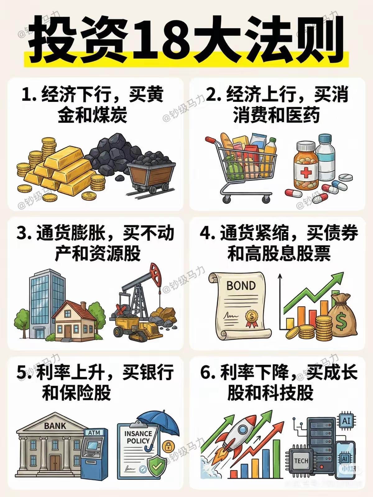 炸了！投资18大铁律，[不看]看懂直接少亏10年！

投资市场从来不是赌运气，而
