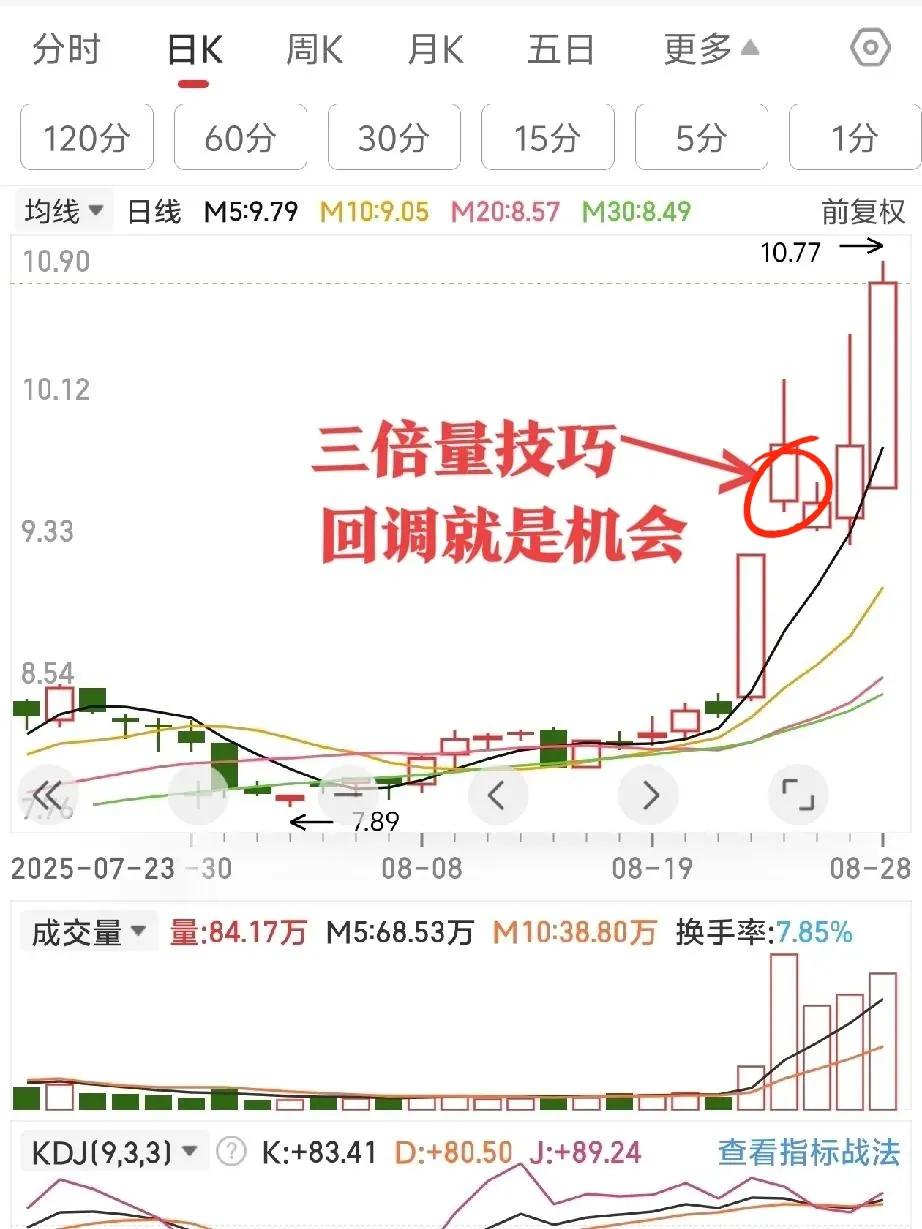 教训都是总结出来的，
收益全是经验的结晶，
长线是金为股市精句，
逃顶才是真正的