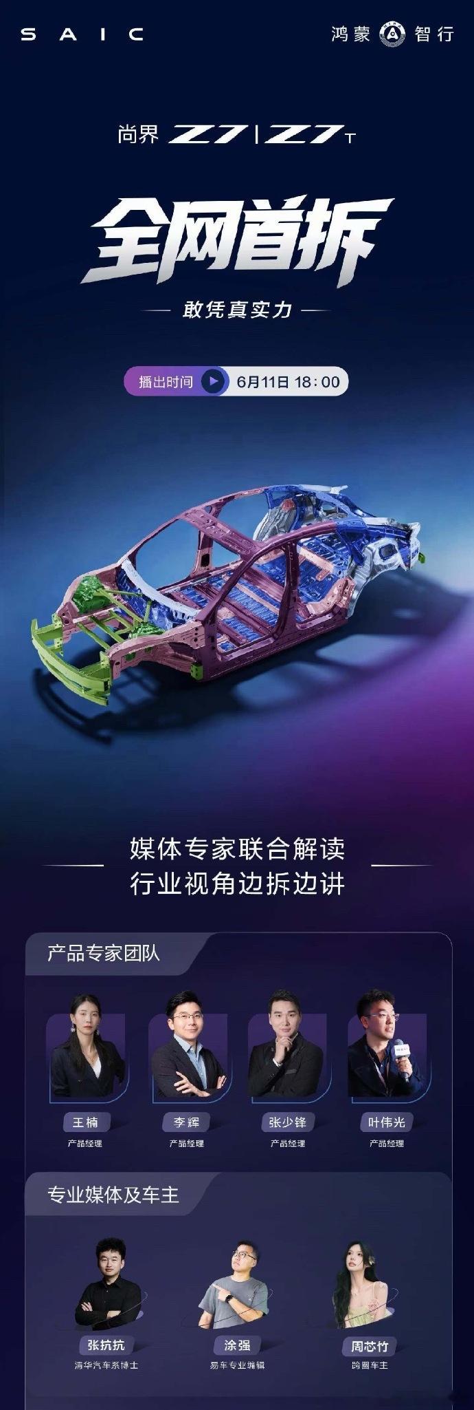 围观，看看我的新车用料咋样。 
