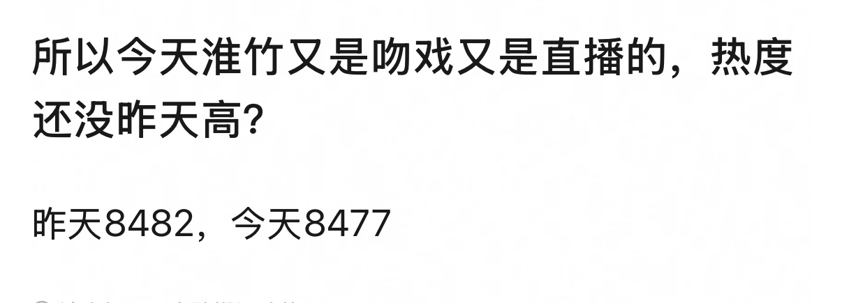孟子义丁禹兮吻戏能不能不要营销这种啊……真挺赶客的我说实话，谁爱看不帅的男的表演