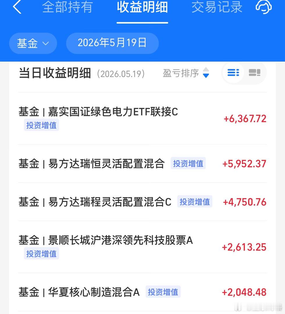 昨天持仓赚钱的基金，多少都跟芯片有点关系！基金恒生科技