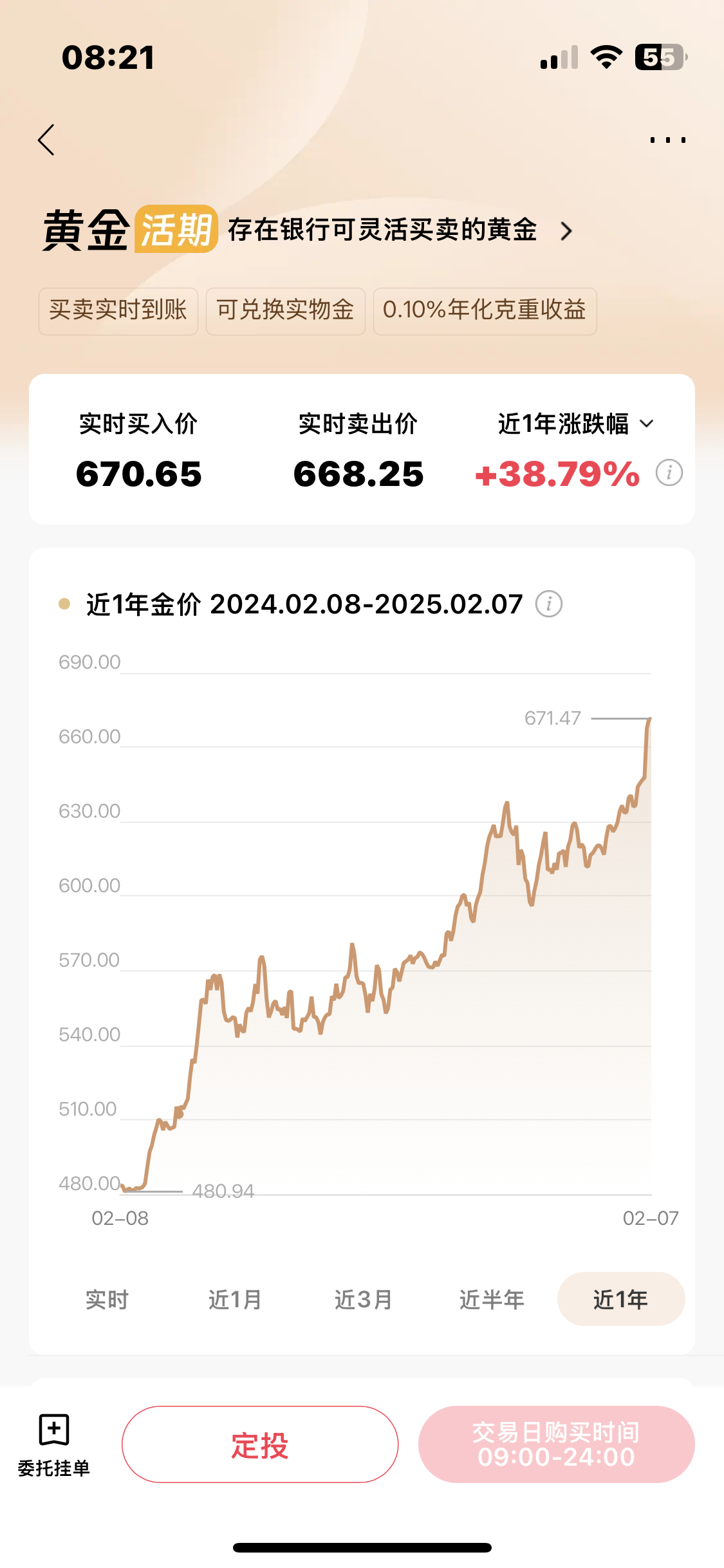 金价真贵啊[开学季] 