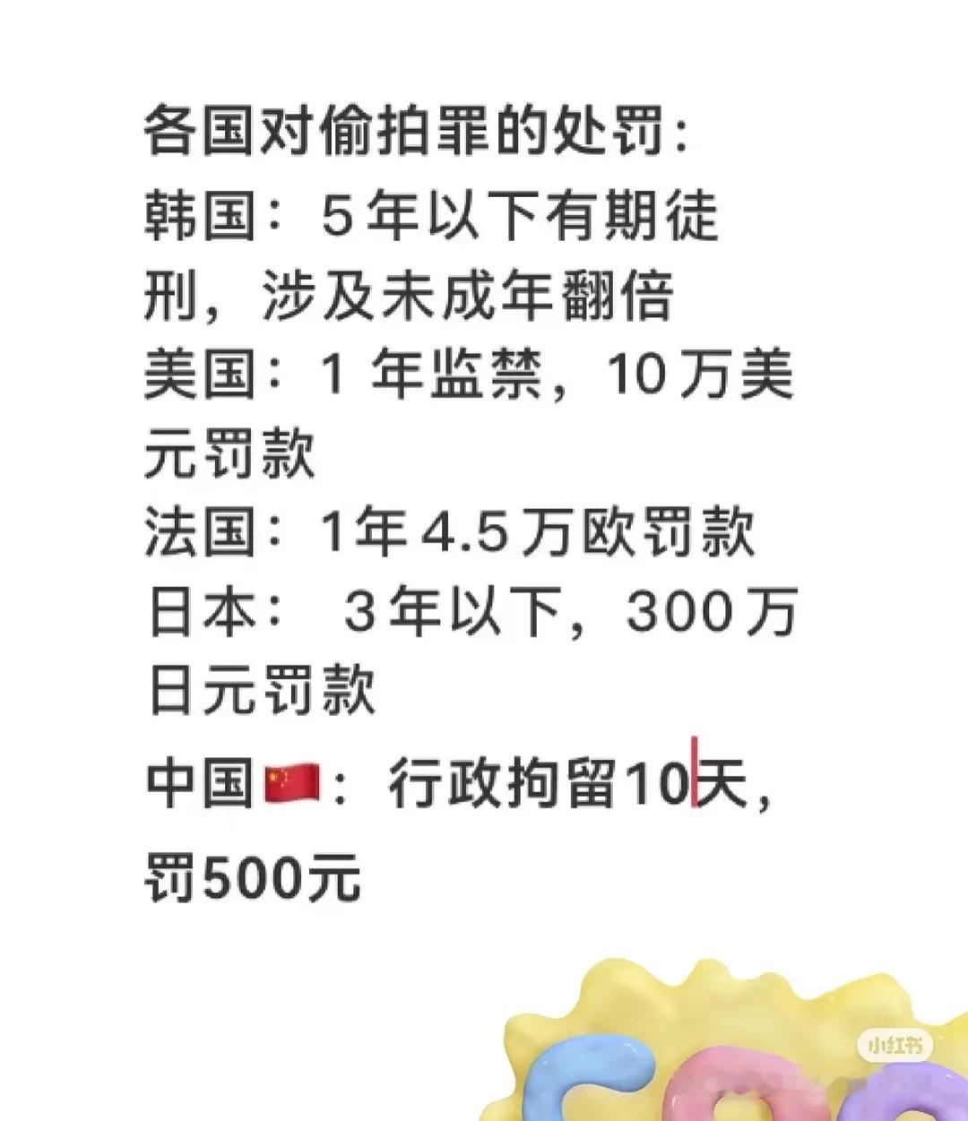 各国对偷拍的处罚真的假的？ ​​​
