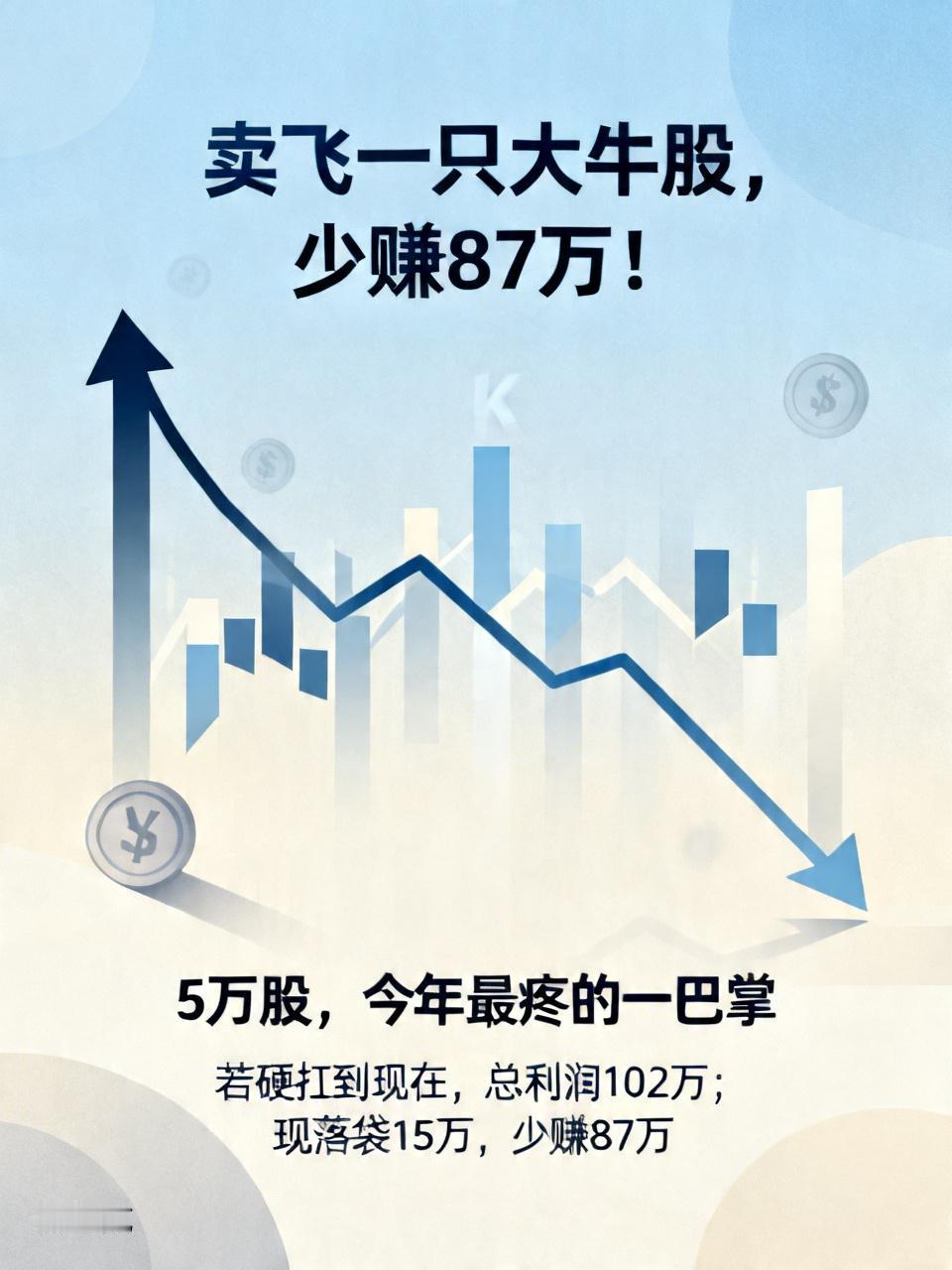卖飞一只大牛股，少赚87万！这5万股，是我今年最疼的一巴掌

手里那5万股，要是