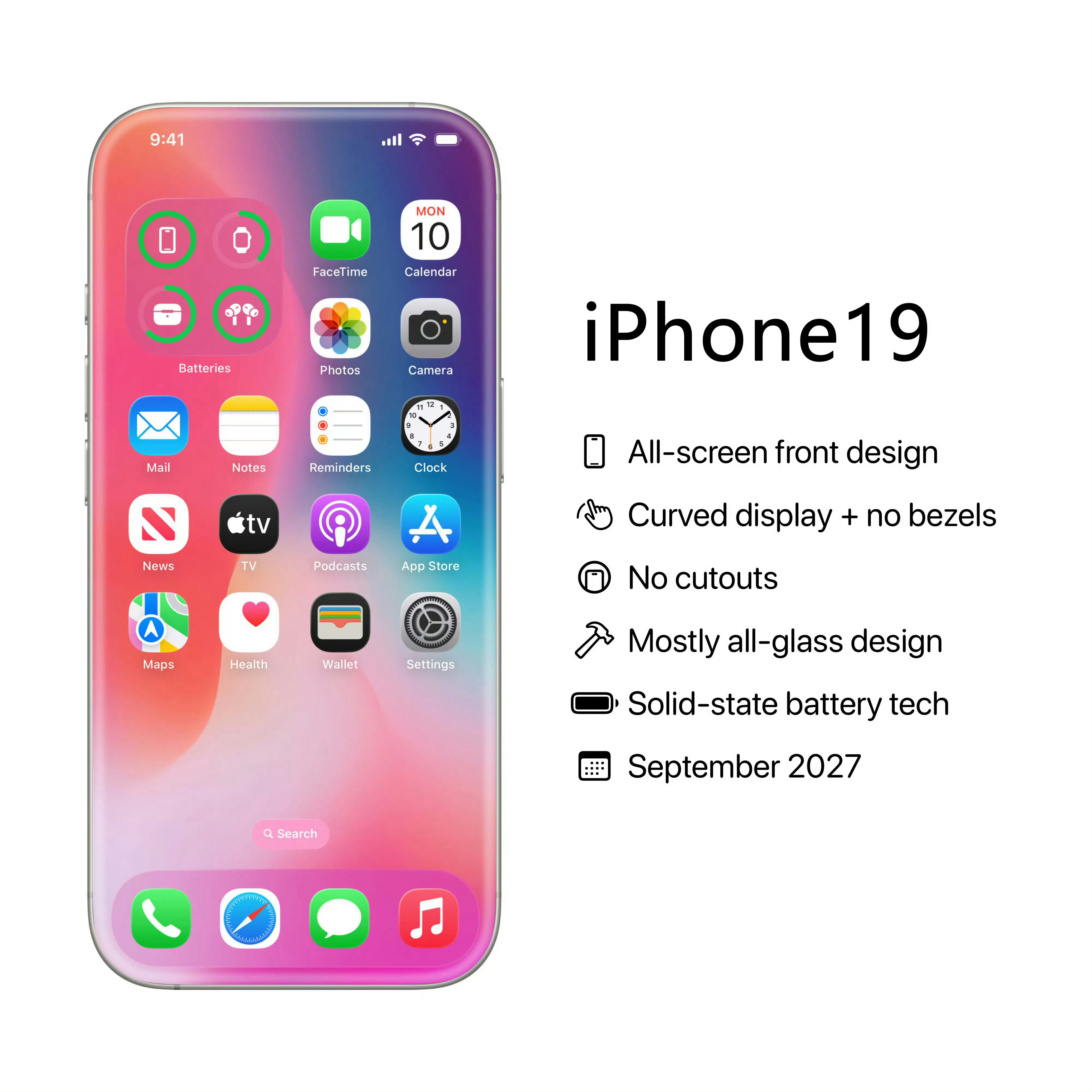 iPhone19或迎真全面屏只能说有点过于离谱了，大家相信吗？[允悲] ​​​
