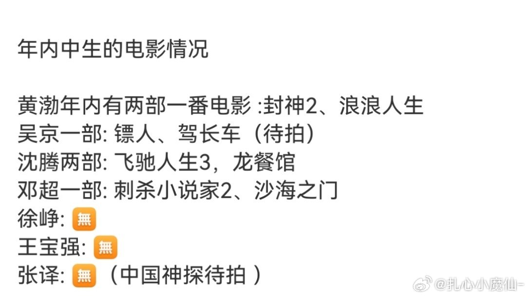 中生撑起电影圈，来来回回都是这些人[允悲] ​​​