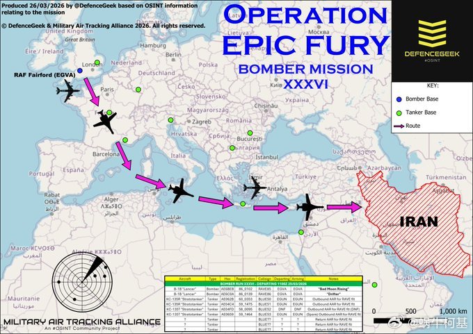 帝国怎么了？原本不是每天两次脉冲轰炸吗？3月25日只有一次来源：DefenceG
