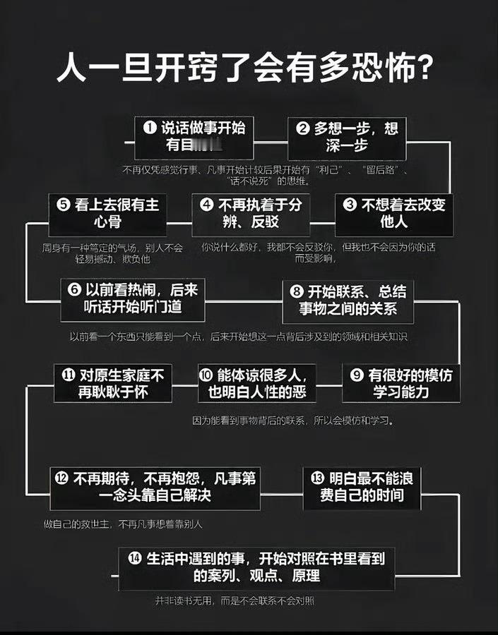 人生一旦开窍后会有多恐怖 ​？ ​​​