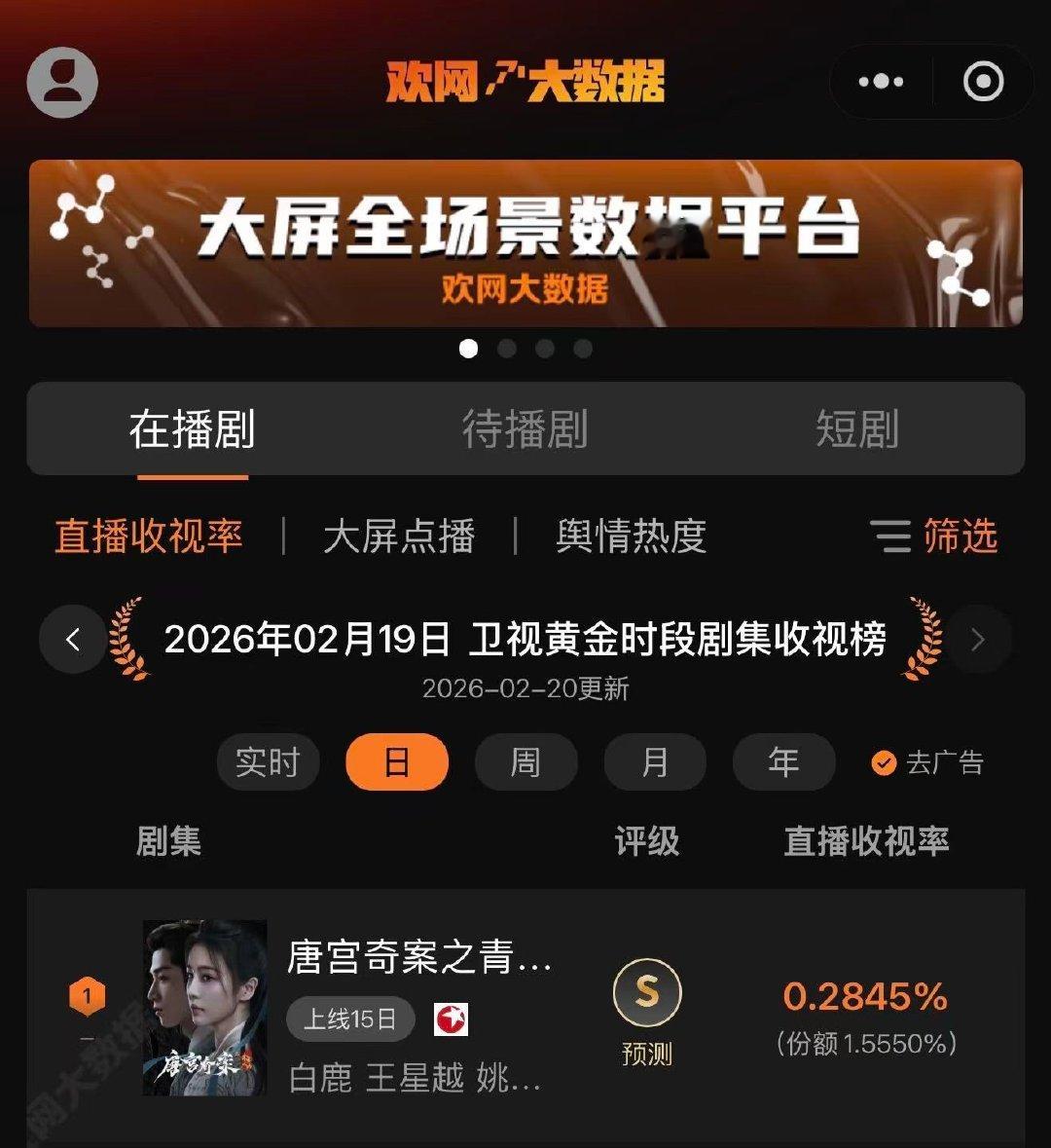 白鹿王星越新剧收视率白鹿王星越唐宫奇案收视率Top1 白鹿王星越新剧收视率，上星