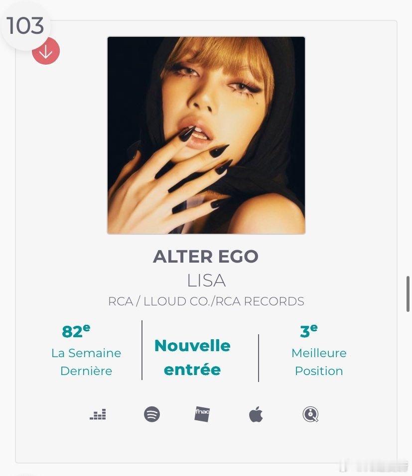 Lisa的《ALTER EGO》在法国SNEP专辑排行榜中的排名：（第九周）1️