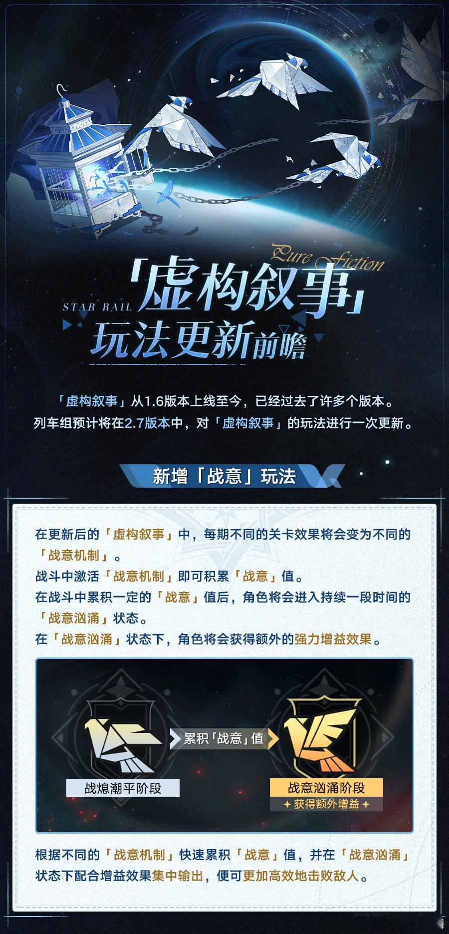 #崩坏星穹铁道##星穹铁道日常##超话创作官# 好消息！虚构叙事终于要迎来更新啦