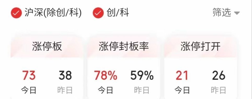 12.7十只优质涨停股票点评1、航天发展：妖股主力轮动参与，还没有到顶2、嘉美包