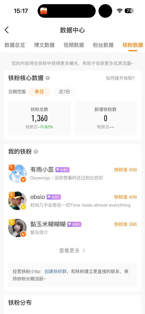掉了两百铁，上次主动发了没回的我全双掉了，还有掉铁的宝宝dd我我给你置顶
