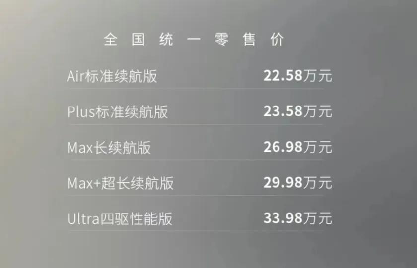 22.58万-33.98万，星纪元 ES正式上市。标配空悬和CDC，风阻系数0.