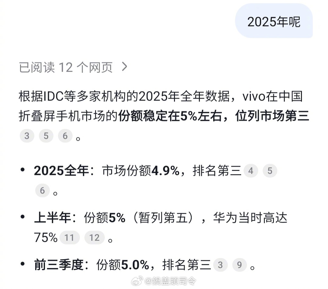 问了一下vivo在折叠屏领域的市场占有率。25年和26年一季度都是分别拍第三和第
