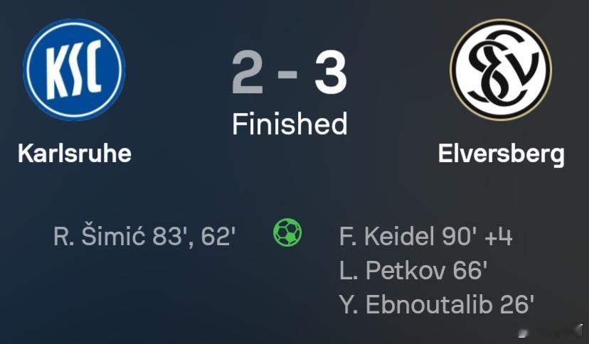 在卡尔斯鲁厄2比3不敌埃弗斯堡的比赛中，罗科·西米奇攻入2球，Sofascore