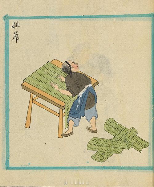 百年前宁波就有果切小摊了 宁波帮博物馆正在展出德藏宁波外销画，展品来自德国德累斯