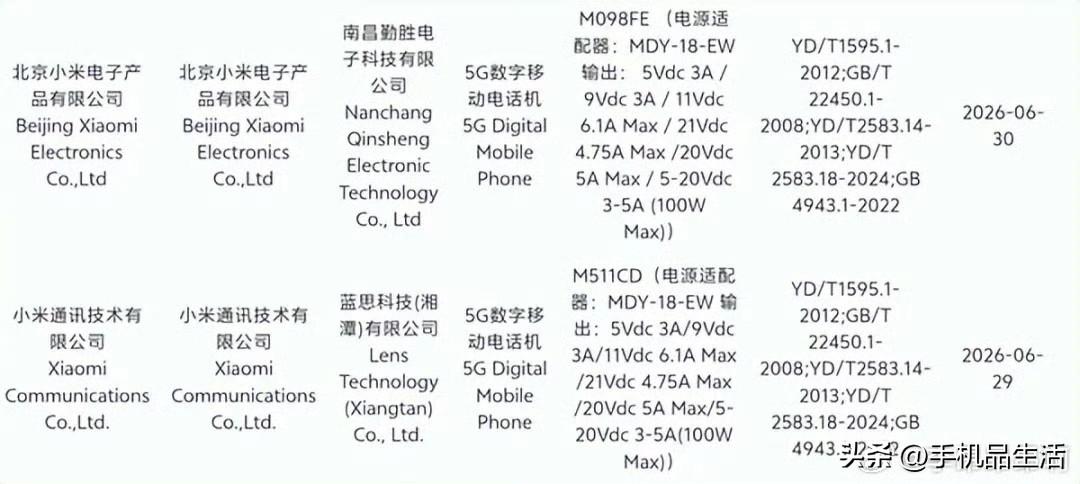 红米K100系列获入网许可，支持100W有线闪充

近日，有消息称REDMI K