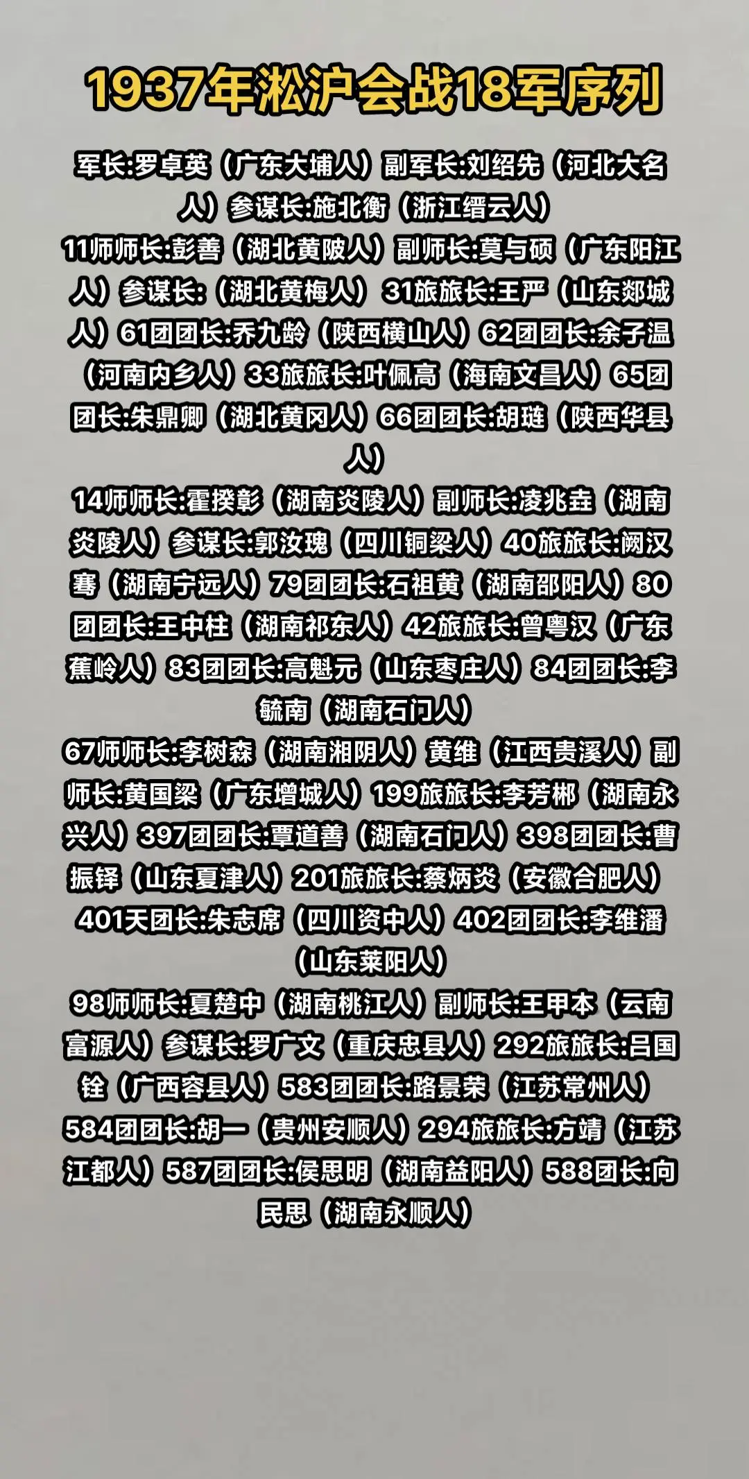 1937年淞沪会战，国民革命军18军先后4个师参战。参加了淞沪会战最惨...