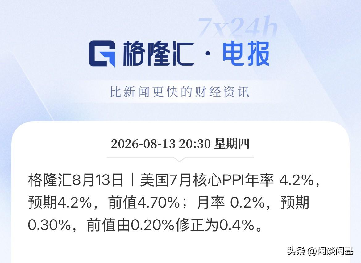 环比低于预期！美国7月PPI和核心PPI环比双降，年率符合预期，数据小利好，CP