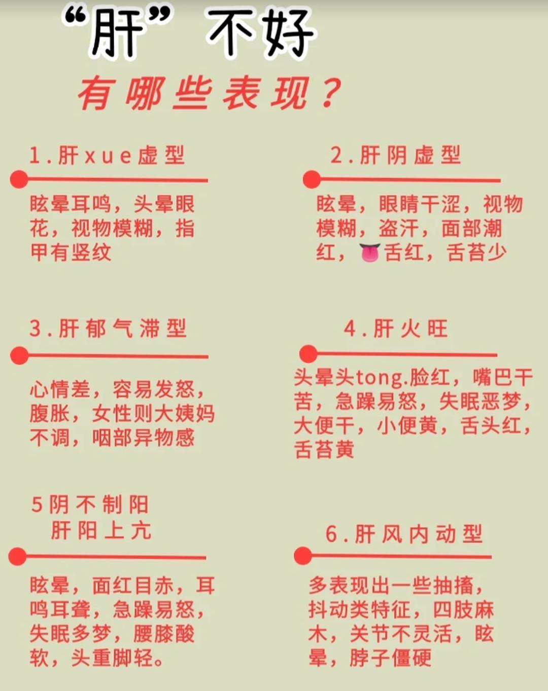 肝不好的特征，肝不好有哪些表现？ ​​​