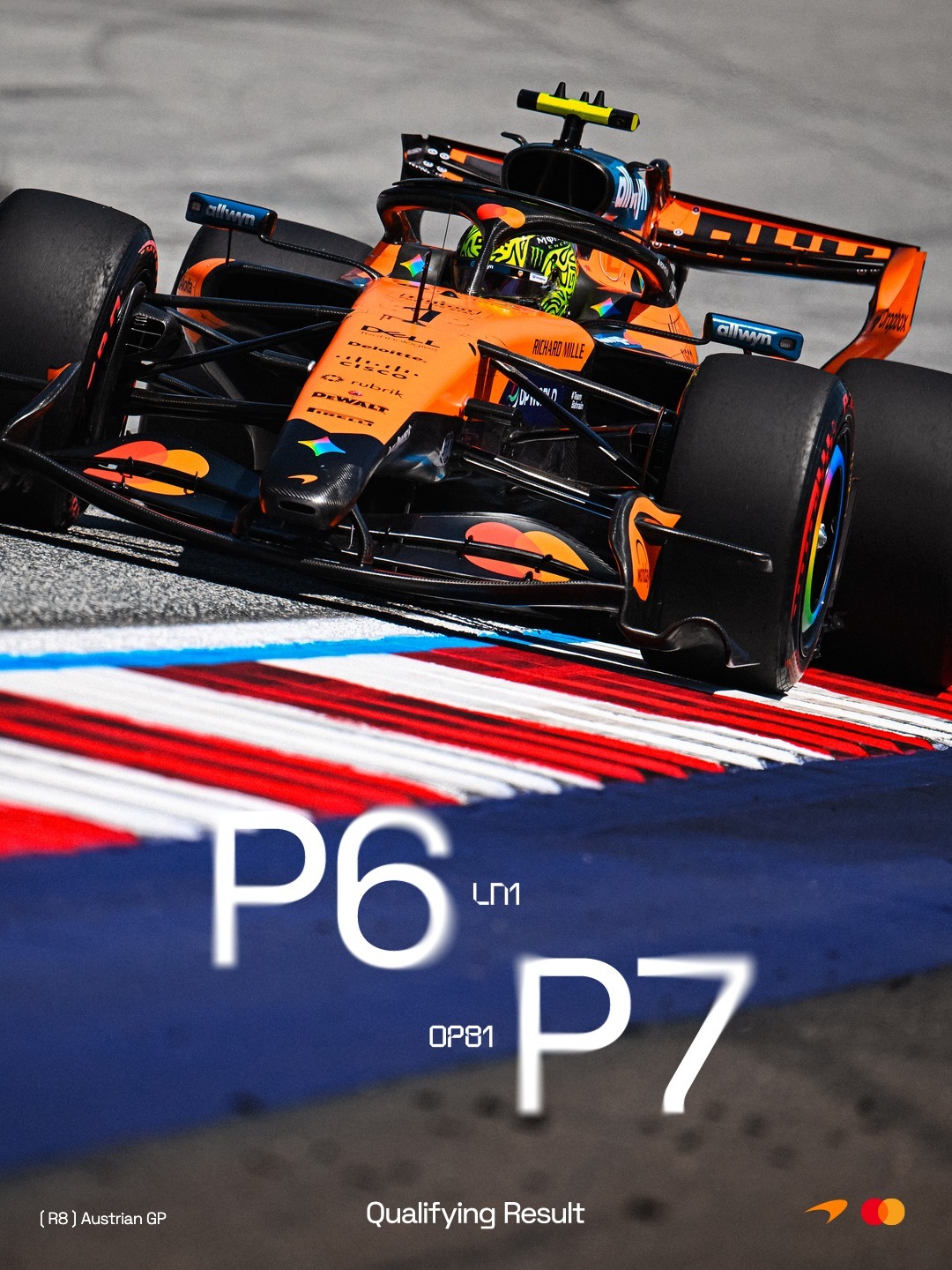 排位赛最终成绩：兰多P6，奥斯卡P7McLaren｜2026F1奥地利大奖赛 ?