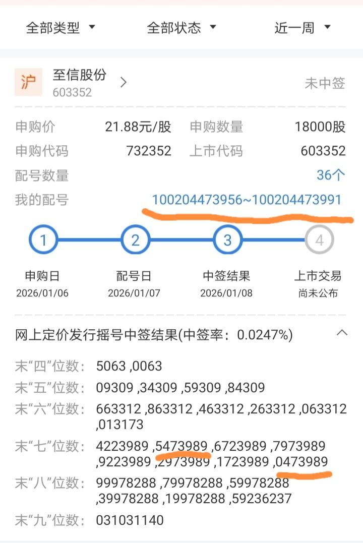 473989
七中六
神奇不神奇
惊讶不惊讶
遗憾不遗憾
同意的
点个赞
202