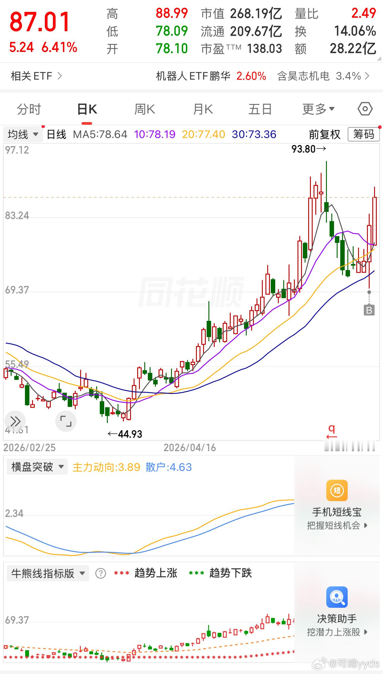我在机器人很想你 