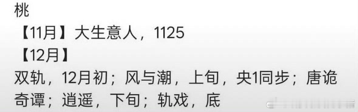 虞书欣双轨十二月播出，会不会超越赵露思许我耀眼的成绩👀 
