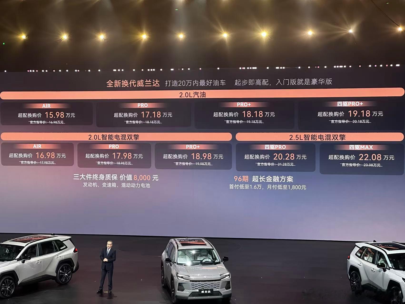 全新一代丰田威兰达正式发布了，总价下亮点：首先是价格，新车售价15.98-22.