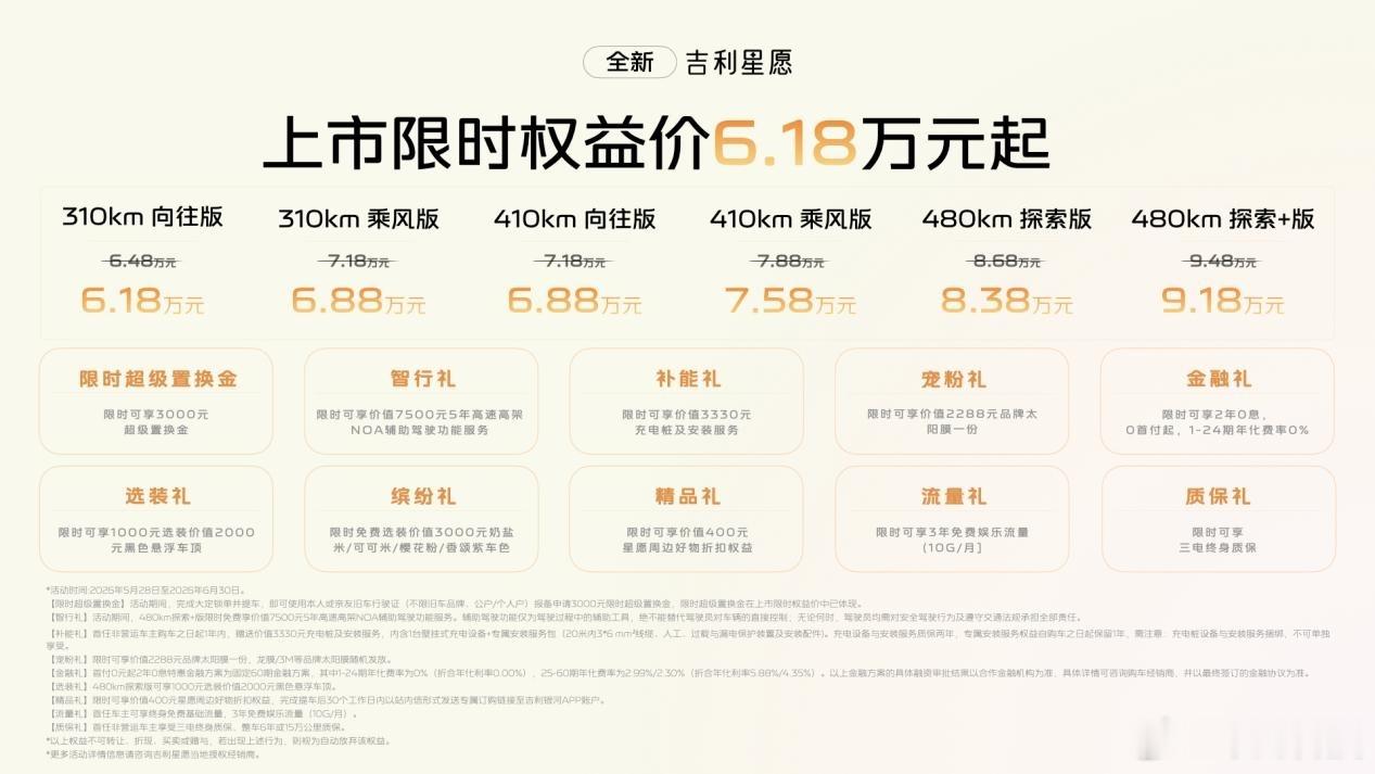 现在的纯电小车市场，其实已经不只是便宜代步那么简单了。消费者既想要好开、省钱，也