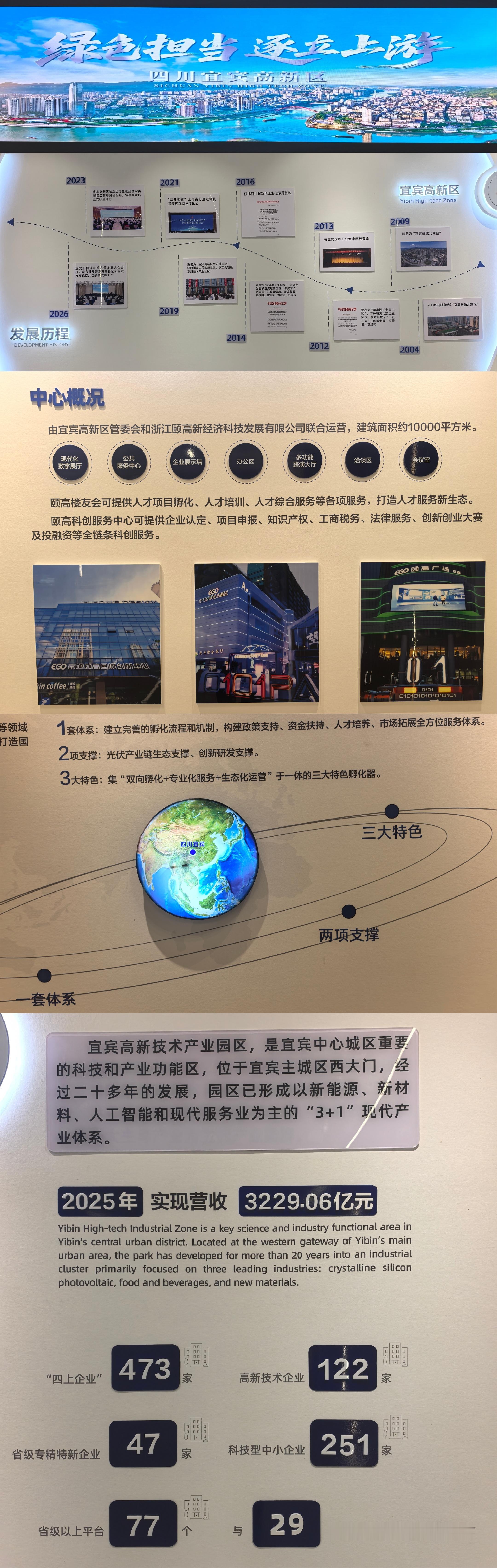 6月16日，“向往的宜宾·科创见未来”网络主题宣传活动启动，个人有幸受邀参加，跟