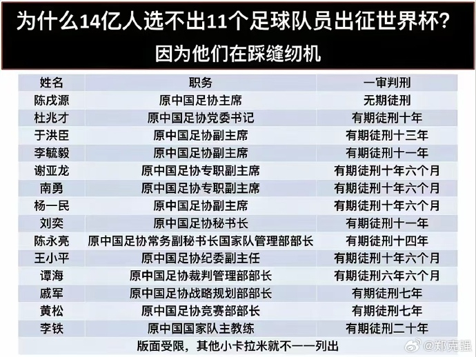 他们在踩缝纫机 