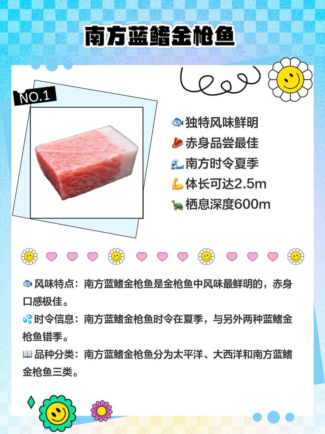超800斤的金枪鱼被拍出20万 大家是不是也超级爱吃金枪鱼？今天就来给大家种种草