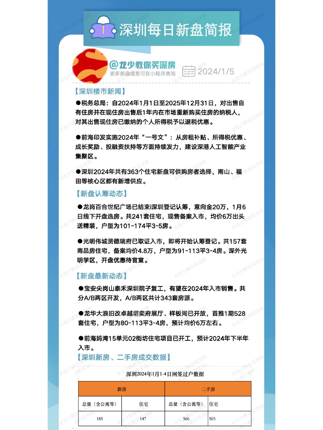 1月5日深圳每日新盘快报